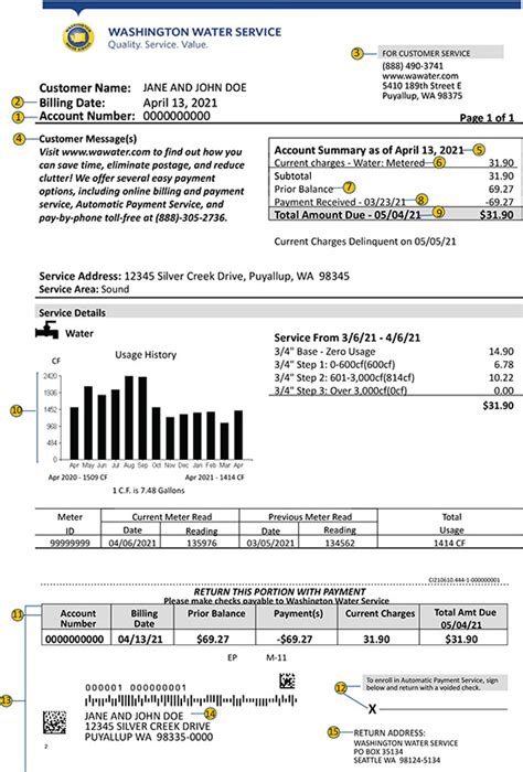 city of westminster water bill